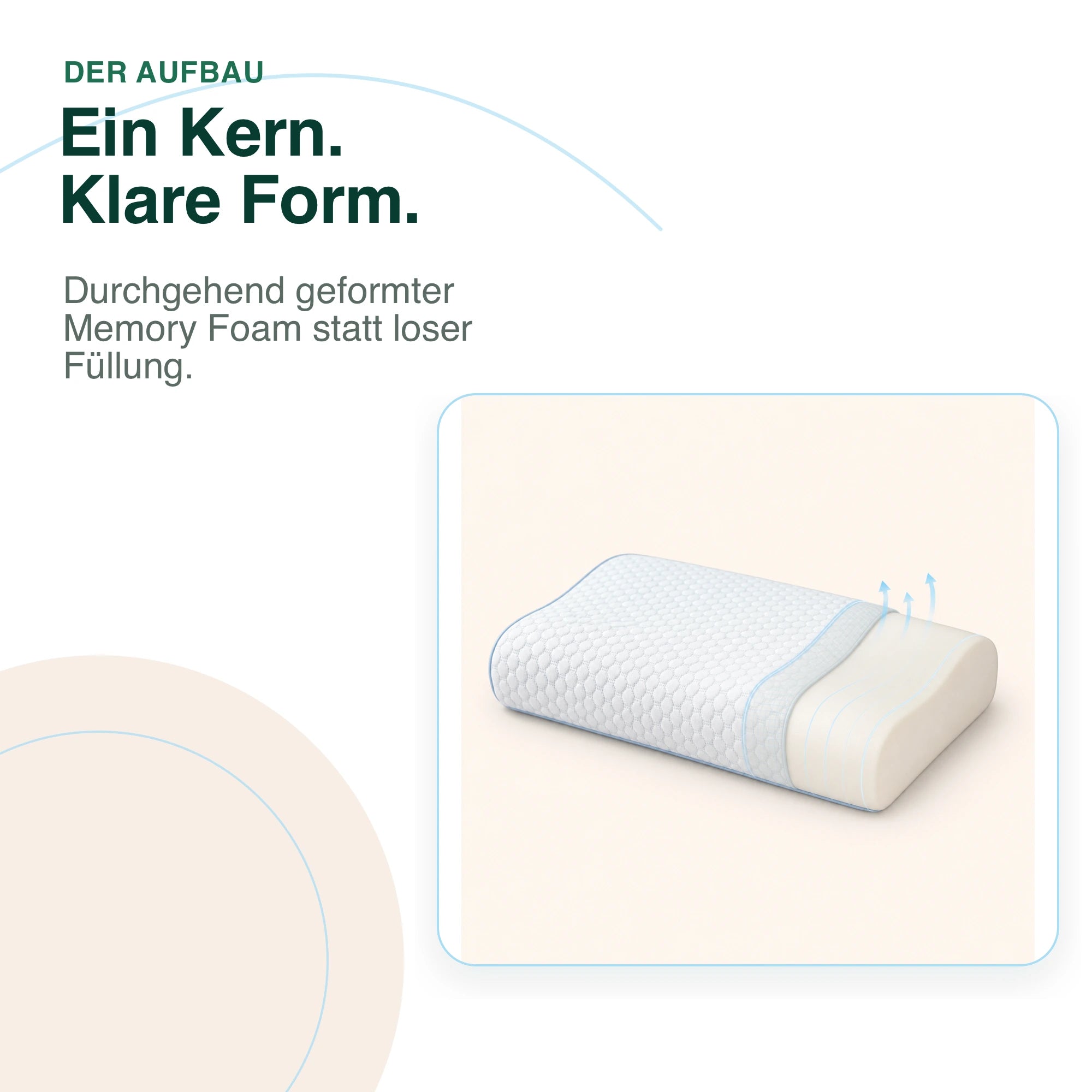 Durchgehender geformter Schaumkern