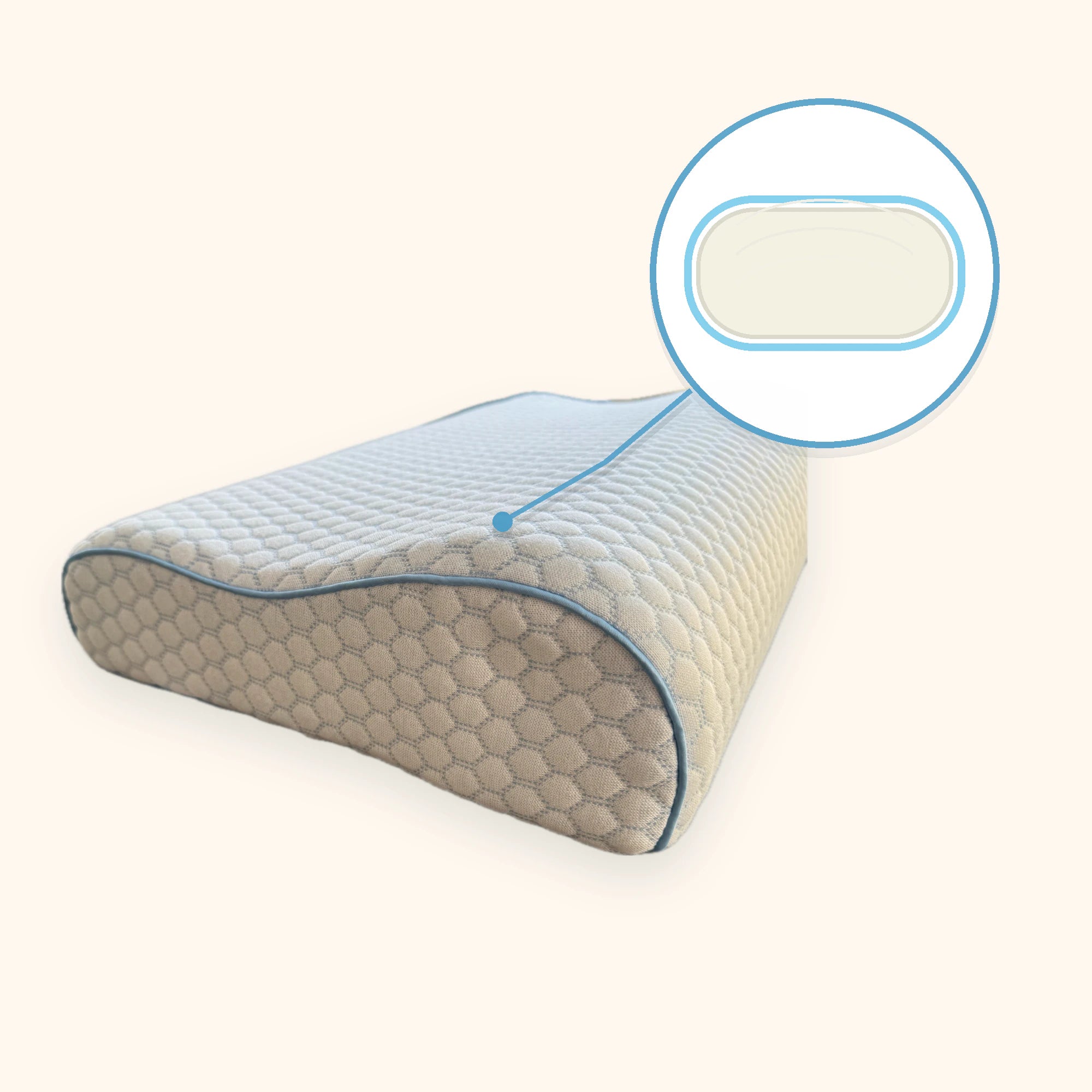 Detailansicht des geformten Memory-Foam-Kerns des ERGO PILLOW